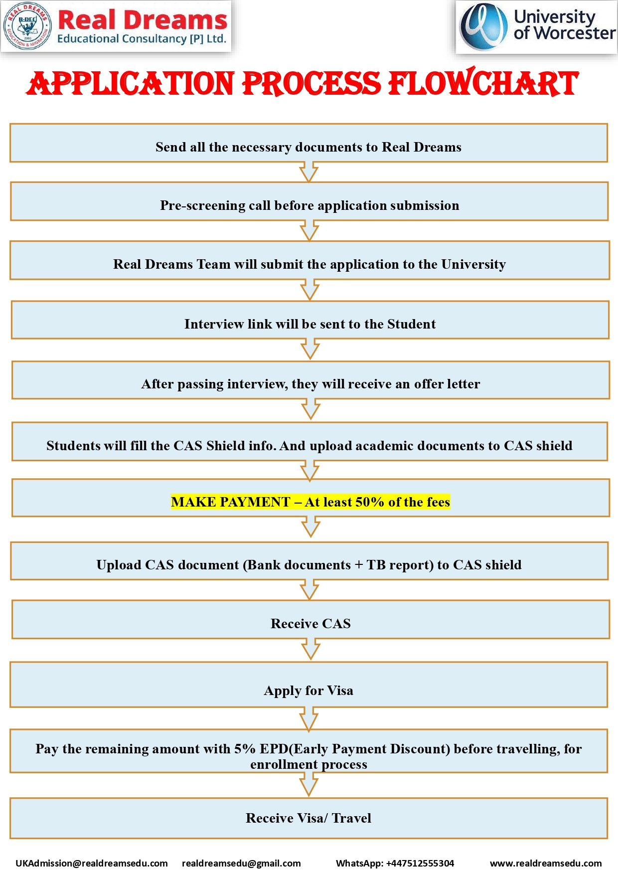 WORCESTER- SEP 2024 - NURSING_page-0002