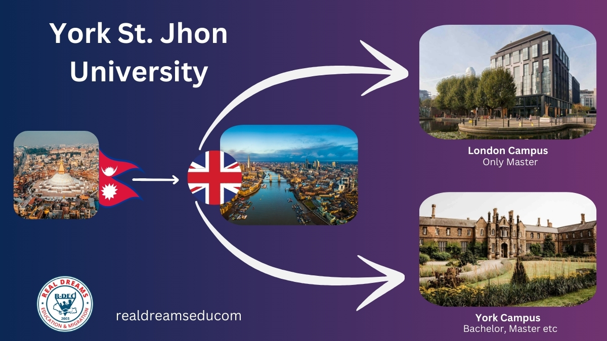 York St. Jhon University